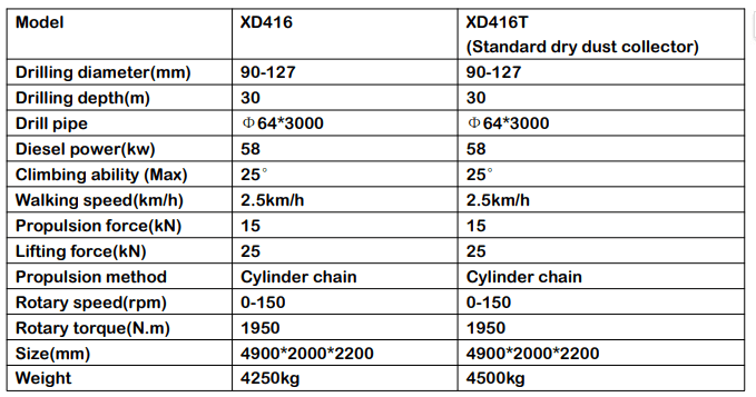 12ac7a411a776bb9513cc7bdcbe8127