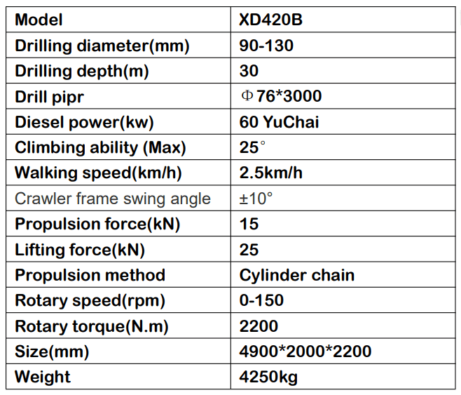 XD-420B